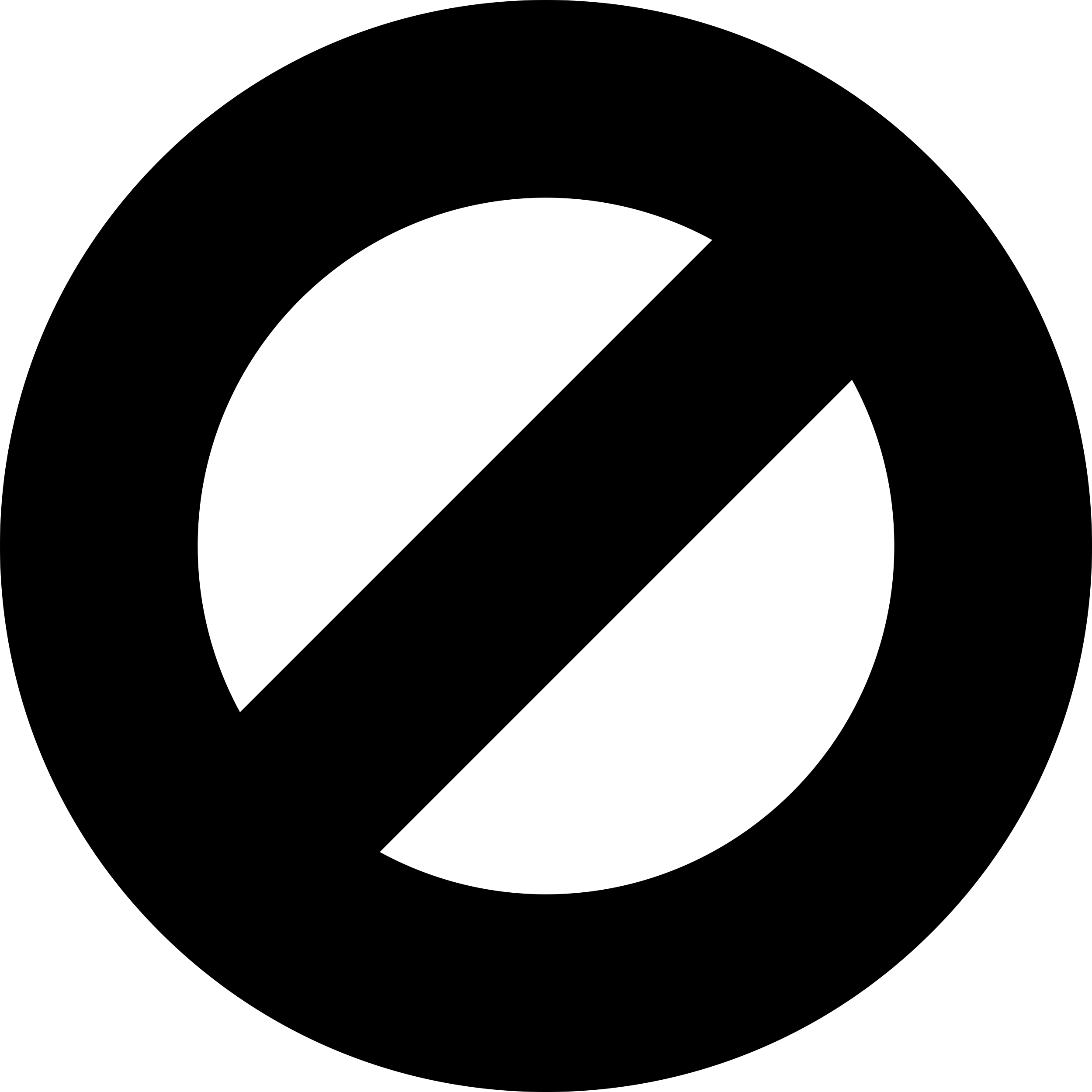 Prohibited Sign Editable Svg Line Art Free Vectors